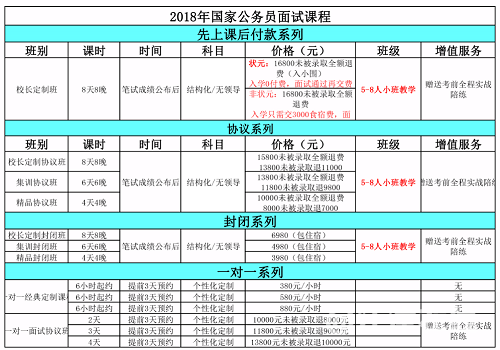 国考.png