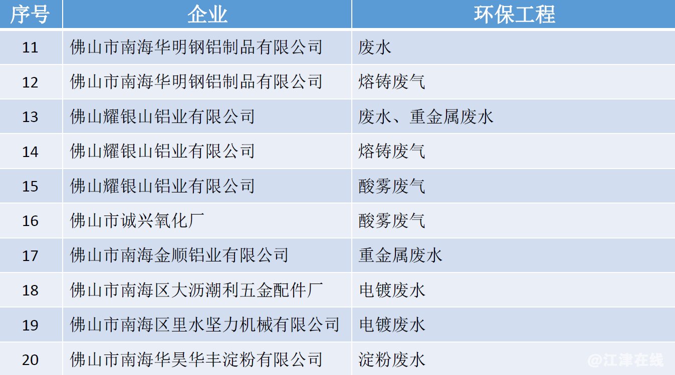 QQ截图20180525173711.png