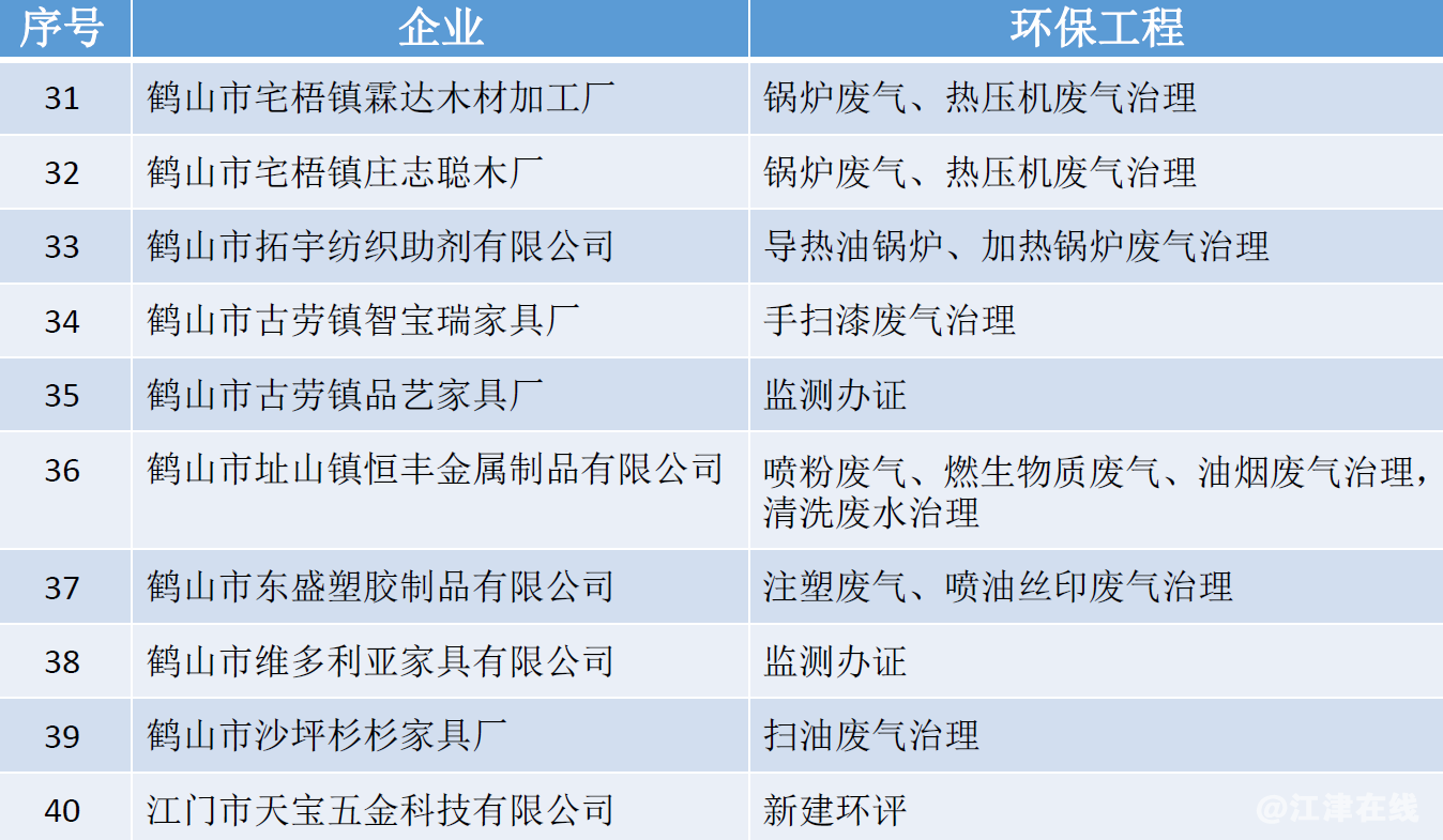 QQ截图20180525173729.png