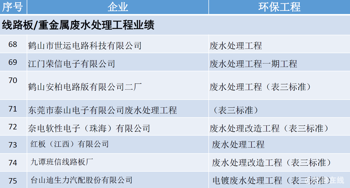 QQ截图20180525173812.png