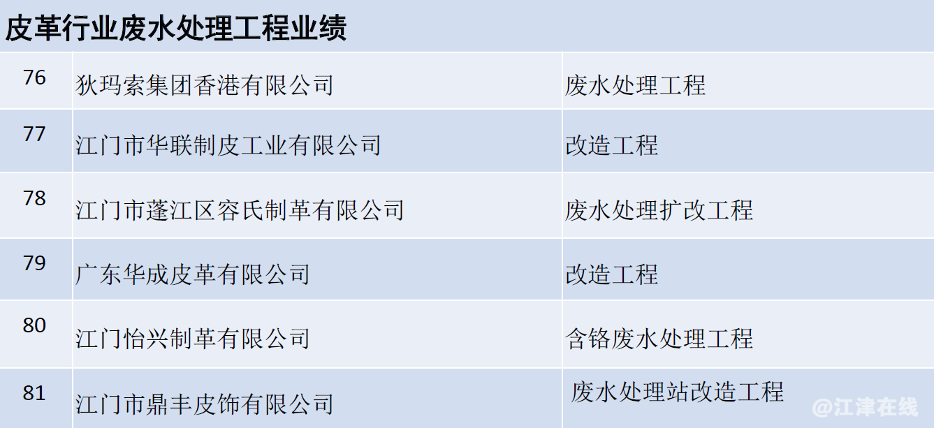 QQ截图20180525173821.png