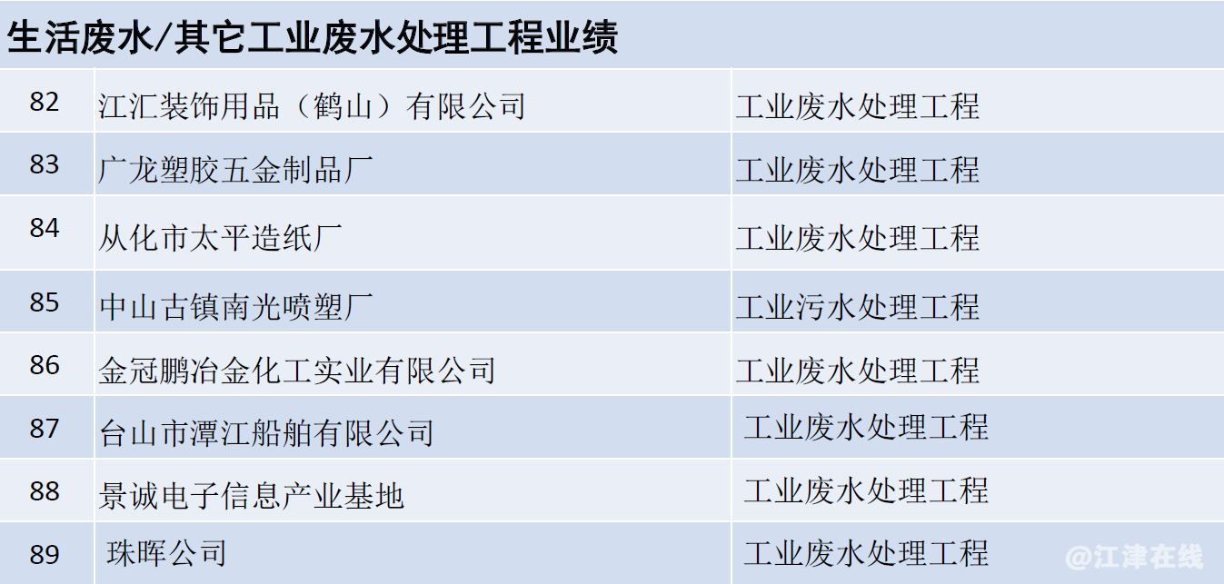 QQ截图20180525173829.png