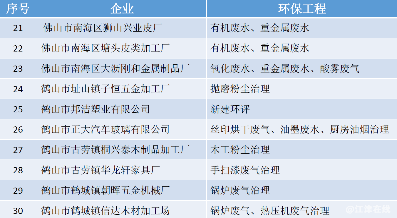 QQ截图20180525173720.png