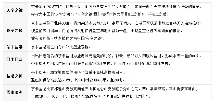 茶卡盐湖 (5).jpg
