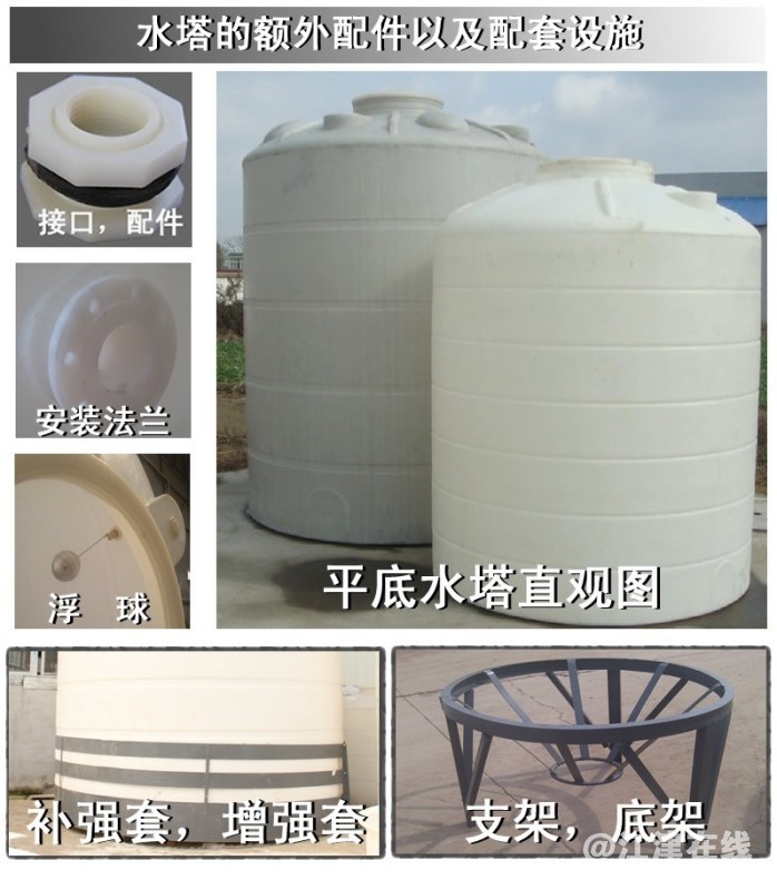 水塔和配件组合介绍图.jpg