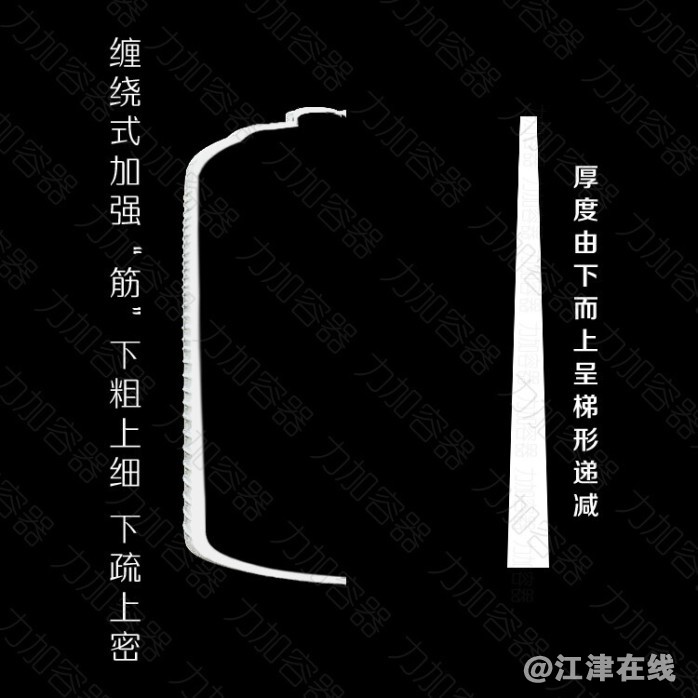我厂水塔设计介绍.jpg