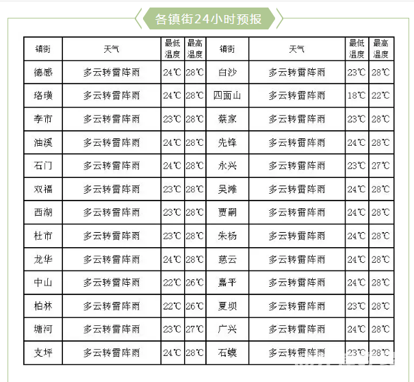 48E0CA18-1C13-43bd-99F0-34C40C307CA5.png
