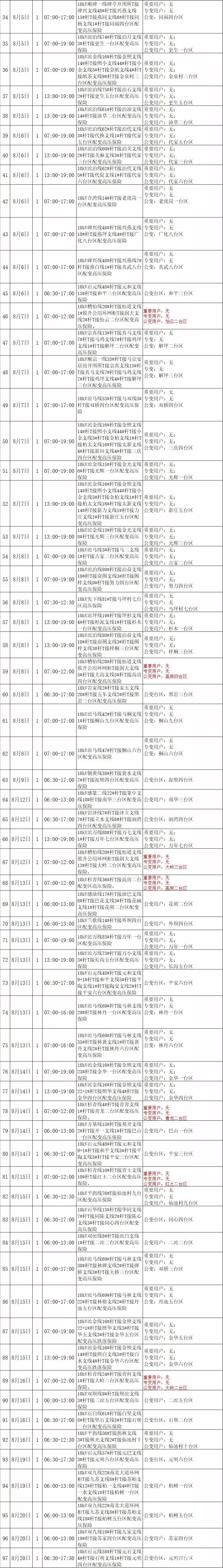display_picture.php?url=https%3A%2F%2Fmmbiz.qpic.jpg