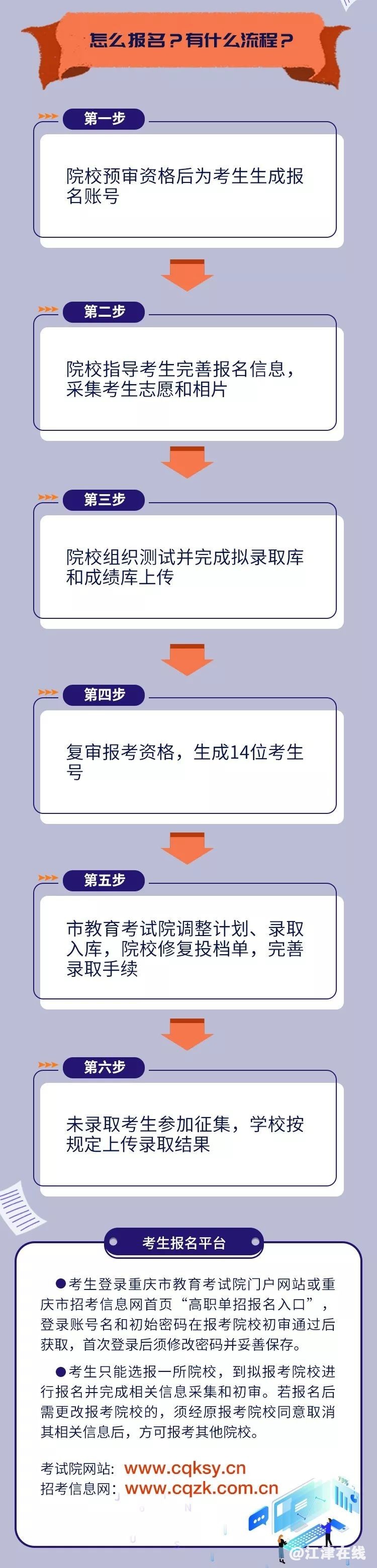 display_picture.php?url=https%3A%2F%2Fmmbiz.qpic.jpg