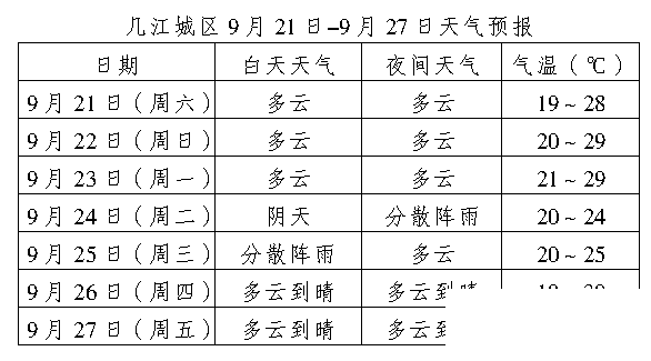 display_picture.php?url=https%3A%2F%2Fmmbiz.qpic.jpg