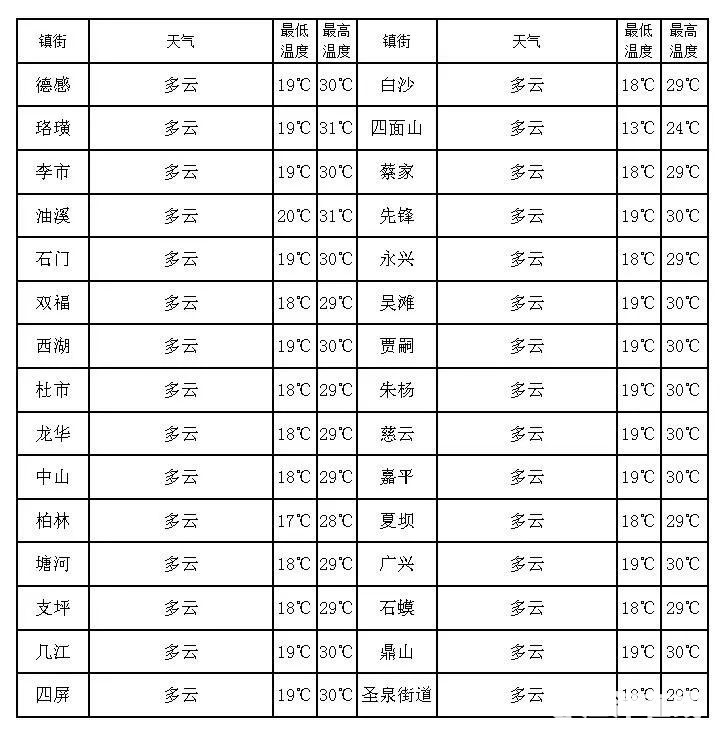 display_picture.php?url=https%3A%2F%2Fmmbiz.qpic.jpg