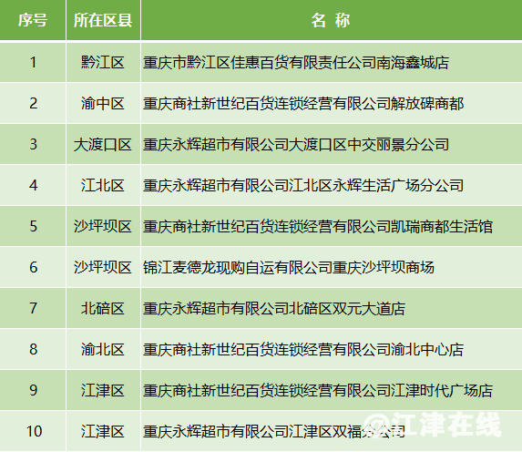 6836ad3ff107fbb9f91a2cc85f2563ca.png