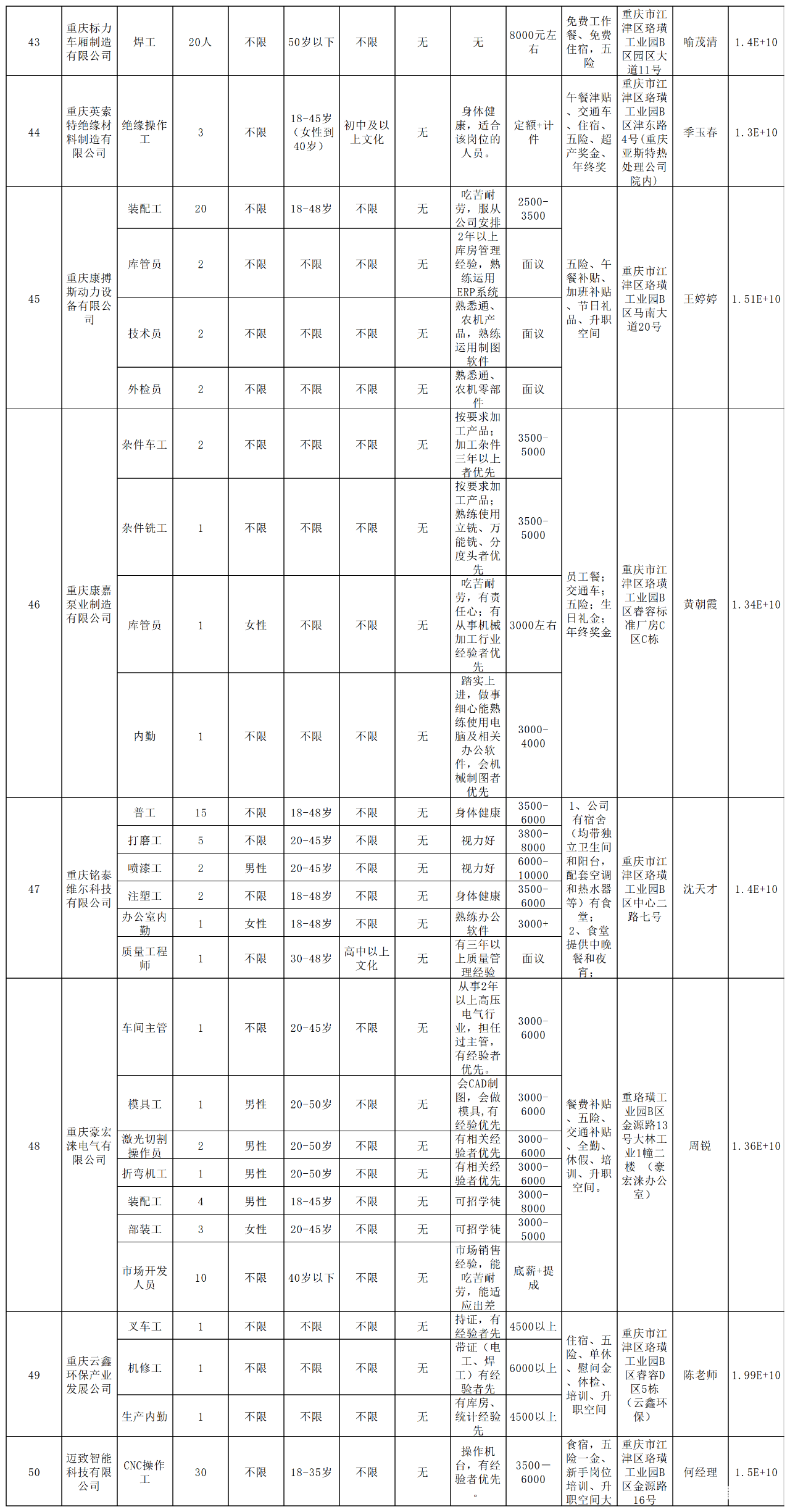 ce5b05f3145cb636f252c74473d33722.png