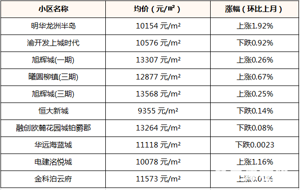5845dfa81e60db254a5100d086278c04.png