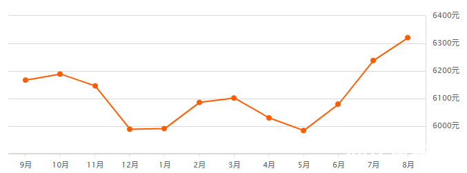 c45ef194500cca3c739bc14306aacb42.png
