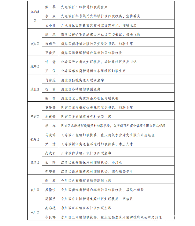 0c4dd75bd34f0550eabf25614f58295f.png
