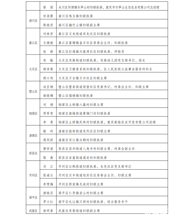 ba0d6d0276701a0433a1ab77a4457b32.png