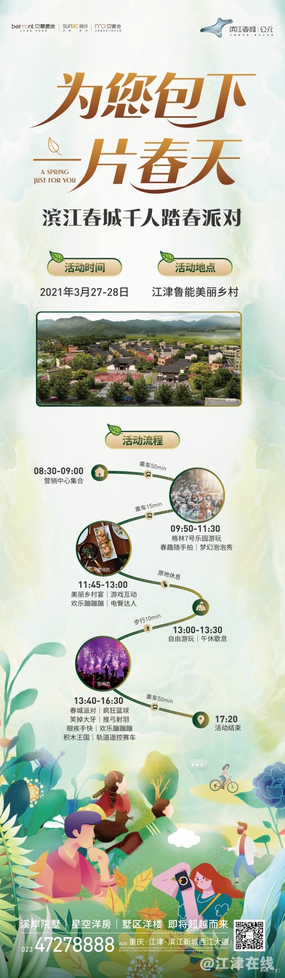 流程-修改尺寸.jpg