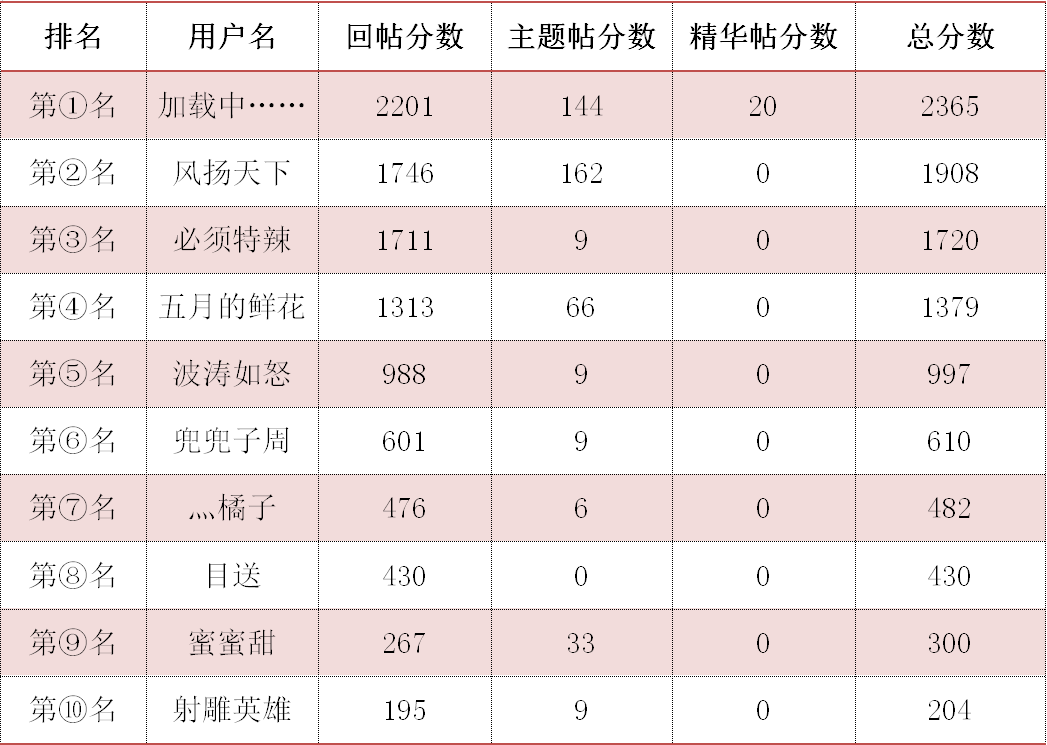 微信截图_20210507151433.png