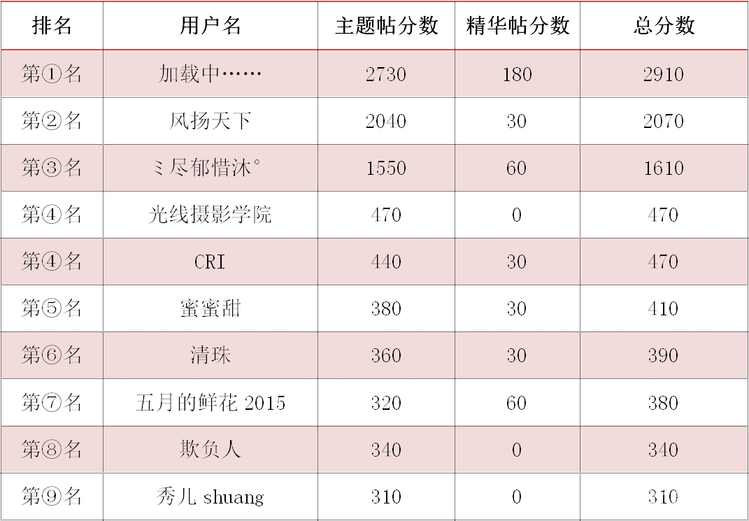 微信截图_20210601095026.png