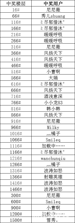 微信图片_20210601171458.png