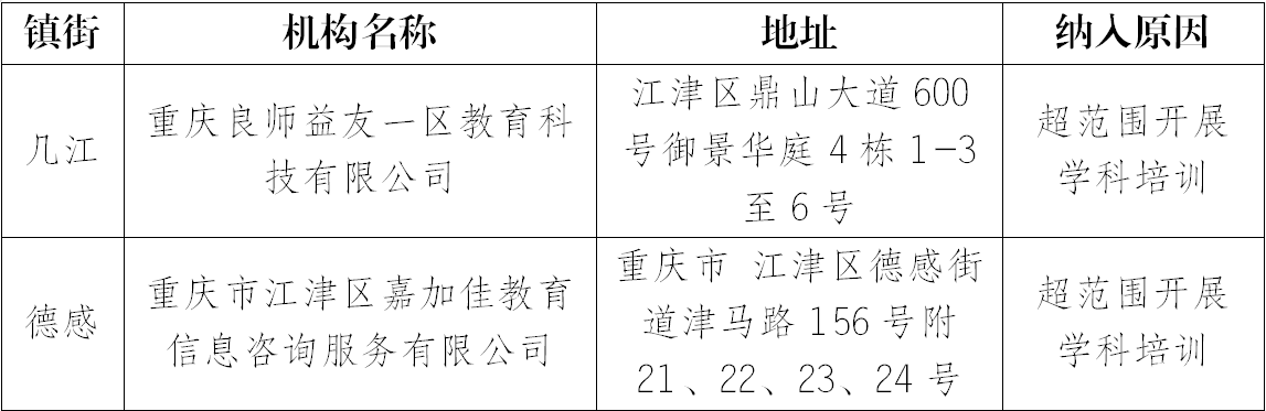 5e57cc1d9a91446f6a2537e3080448b6.png