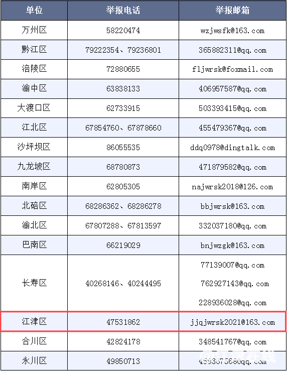 bbe2f5f82ab721780d3586a2549e449f.png