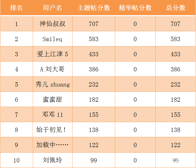 微信截图_20211008105626.png