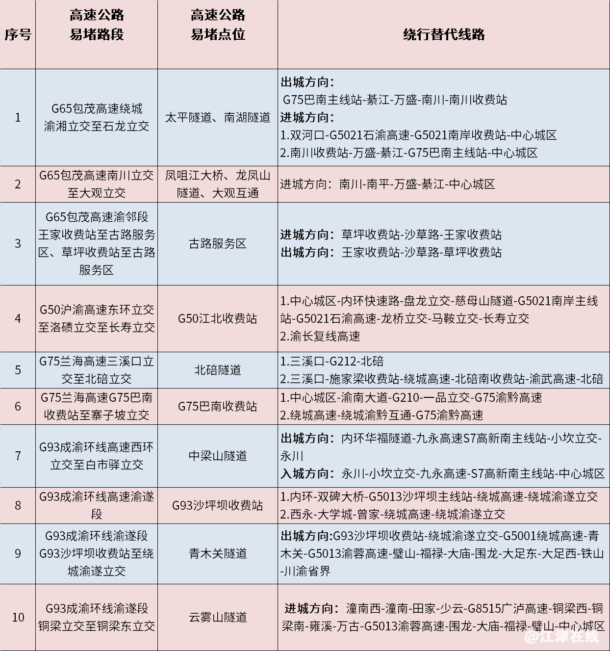 020c57d938c0b993628d3f4f34184485.png