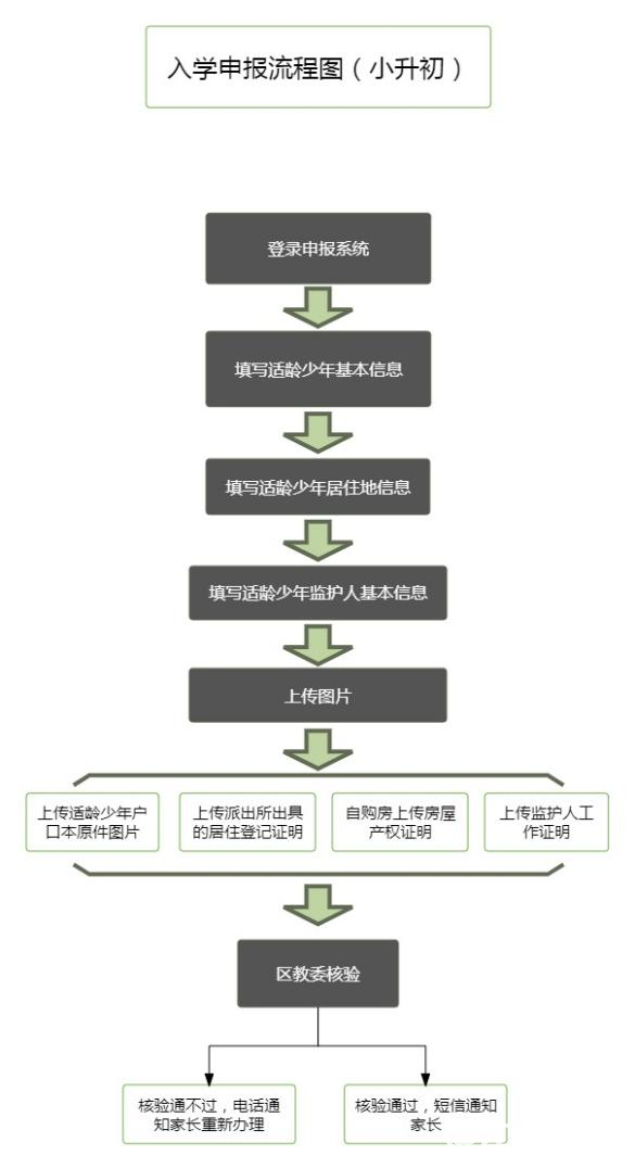 d7cbb3bf70eaa735f5cb878770fbb6f7.png