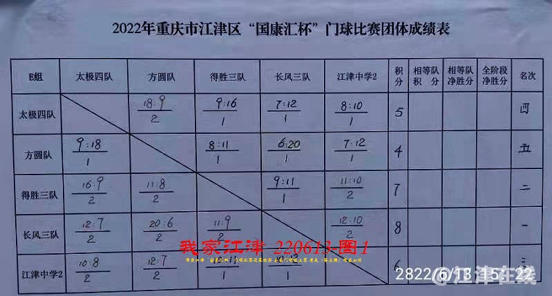 JYZ 20220613T1 WBQ (1).jpg