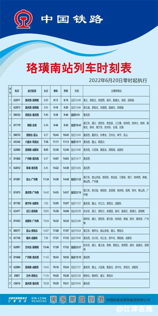 ?url=http%3A%2F%2Fdingyue.ws.126.net%2F2022%2F0622%2F77525845j00rdv0o9007sd200u001o0g00it011m.jpg