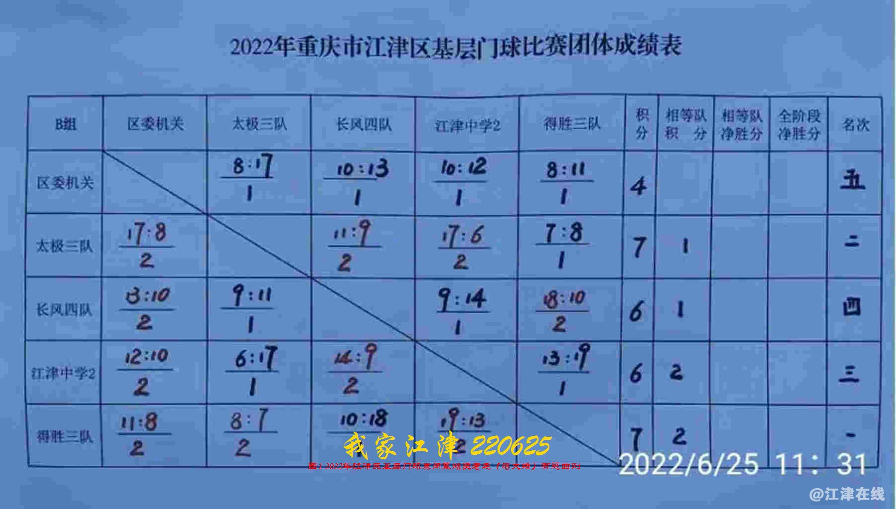 JYZ 20220625 WBQ (11).jpg