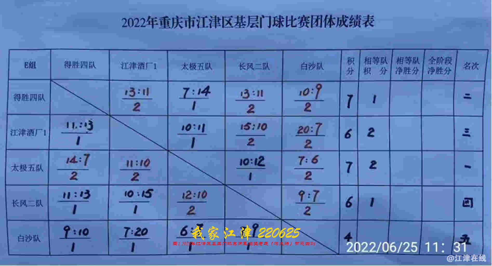 JYZ 20220625 WBQ (12).jpg