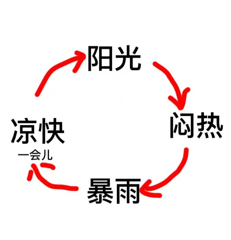 d0da3ffc19c7260286134a5832fccedb.png