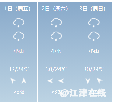 eb7c66d3f1f377acd76057fc4c502282.png