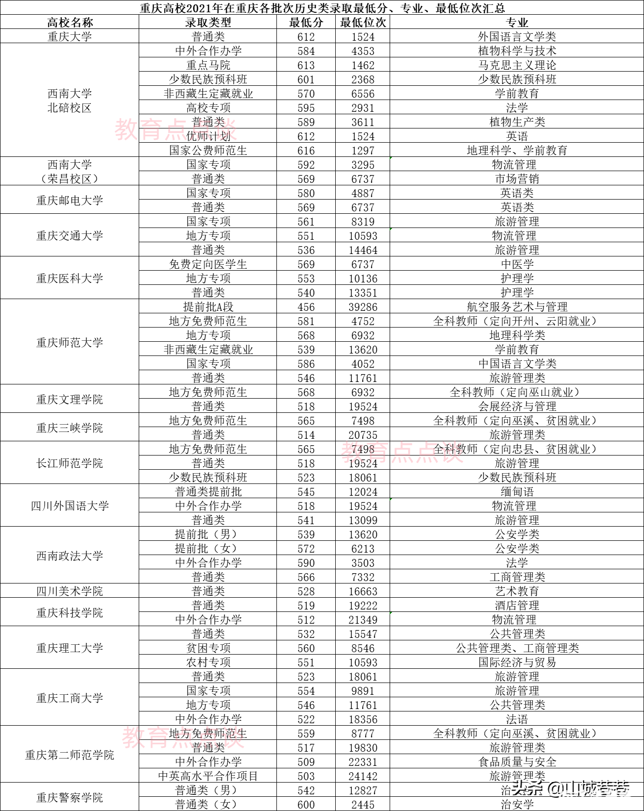 a086a6127c7e4586a24d75c920b3cec6?from=pc.jpg