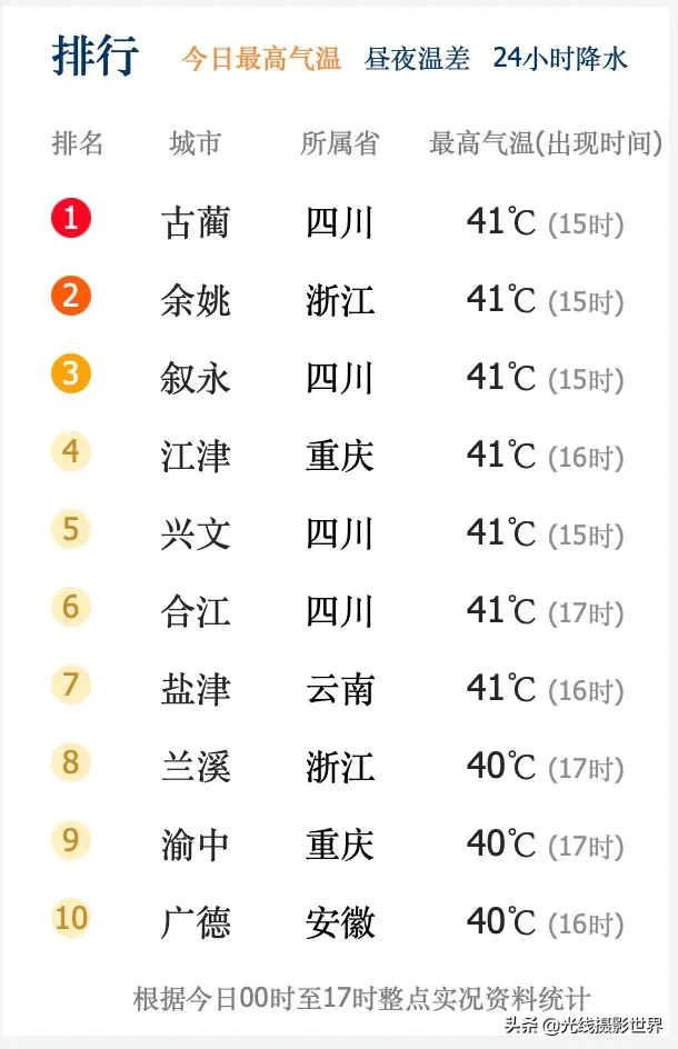 39d35fa4e5114c0e9ba273451fdb8030~tplv-obj:610:944.jpg