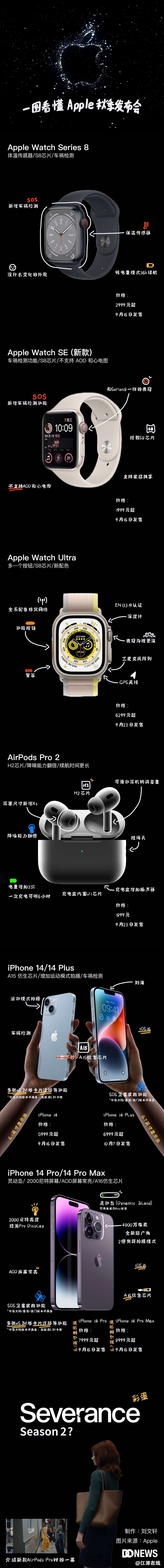 20220908112053front2_0_277908_Fm5dfVSYj3NgAD3f6jOpG9-5B2to.png