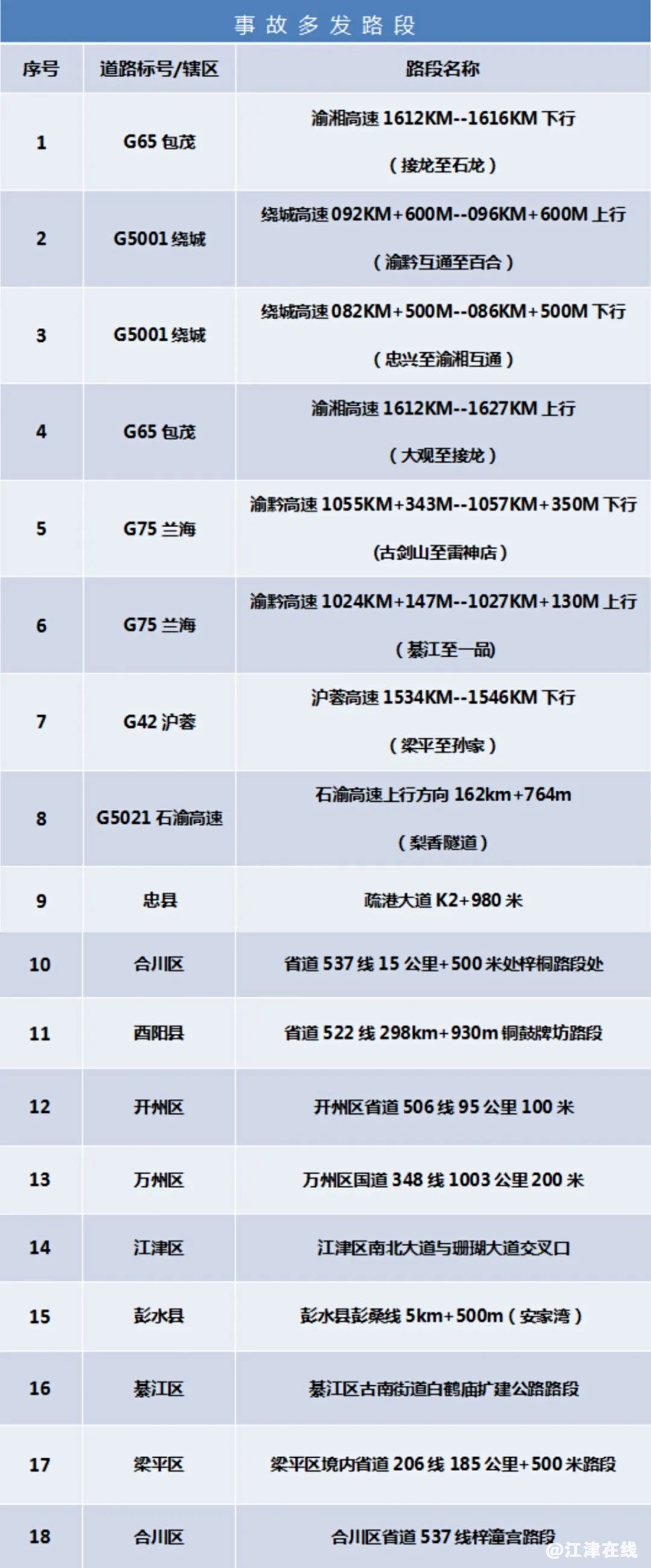 ea7ffb91912f901ccf0565525cf8604f.jpg