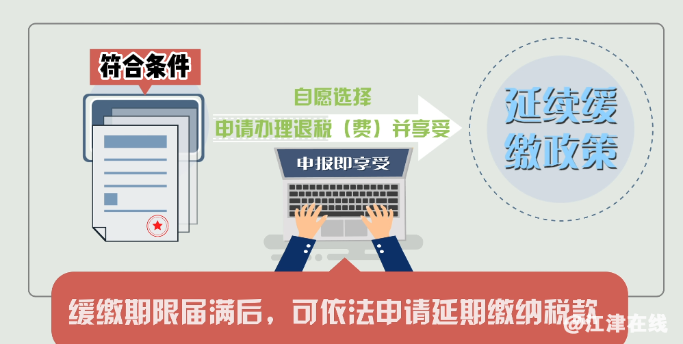 7490eba48e49b44f6333016684fc828a.png