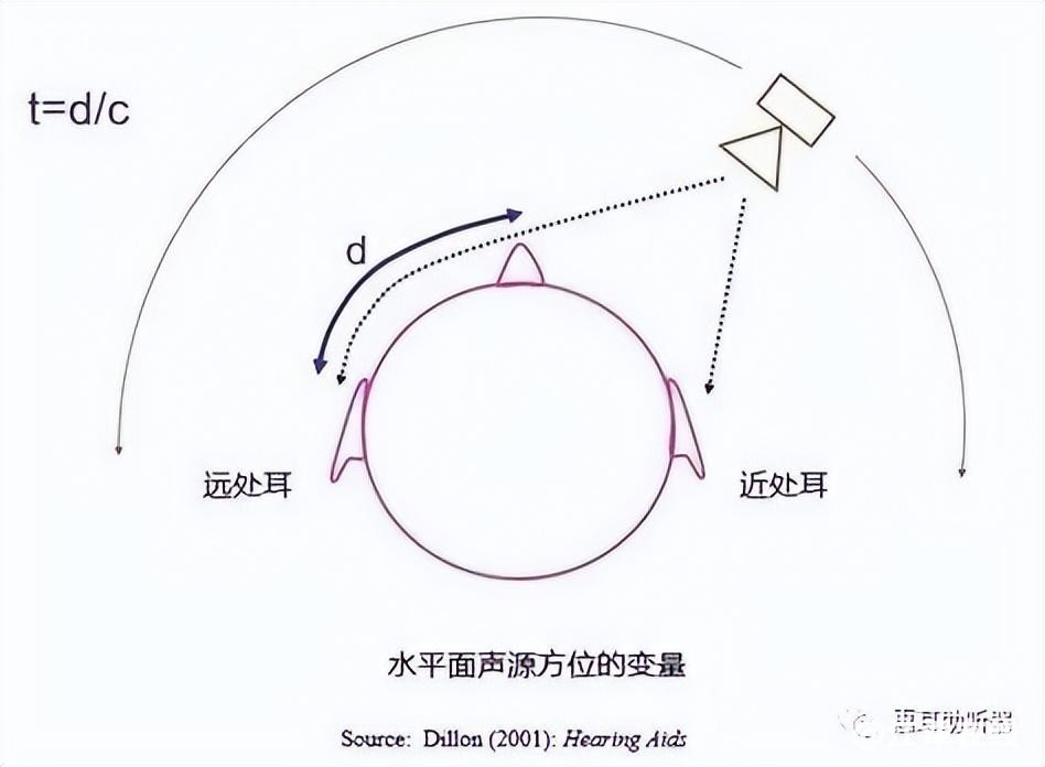 66727a3e7b83440995d978164cd3fb26~noop.image?_iz=58558&from=article.jpg