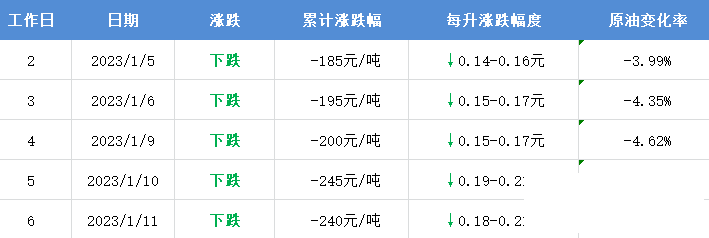 640?wx_fmt=png&wxfrom=5&wx_lazy=1&wx_co=1.jpg