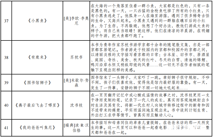057a91855f36e925ccad0221b1cfa08c.png