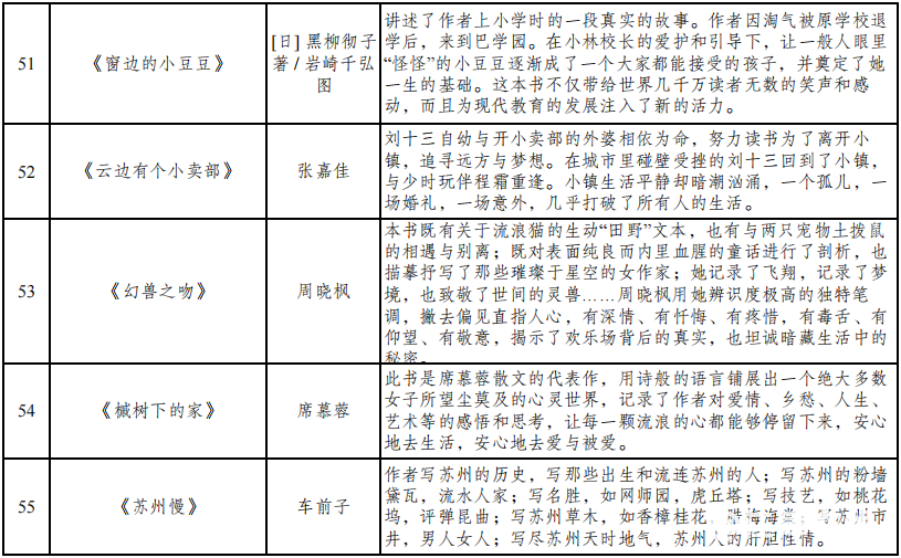 a527b646a55701ca92a2bd49390e9c6c.png
