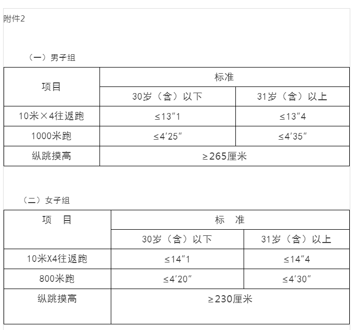 微信截图_20230303090213.png