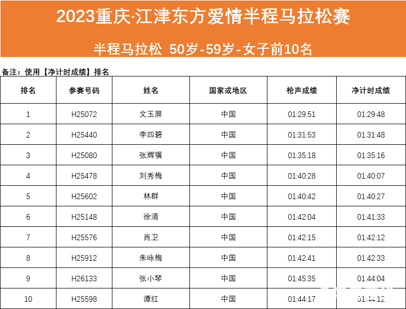 b488a89a73c0e399487cc89ead2203a7.png