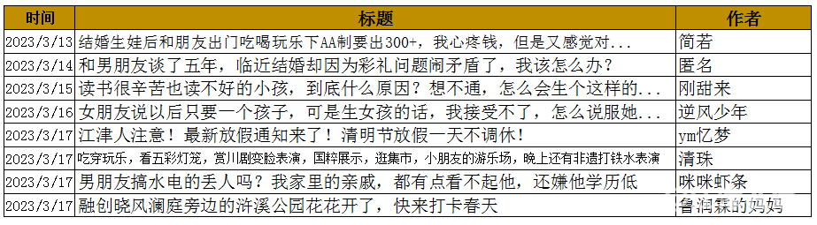 微信截图_20230322163255.png
