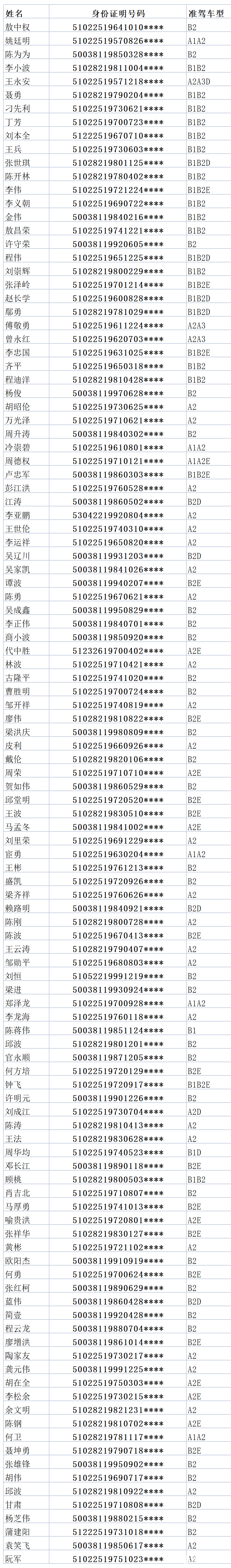 9a81efa1ca9d98f675560a437c5cd3cc.png