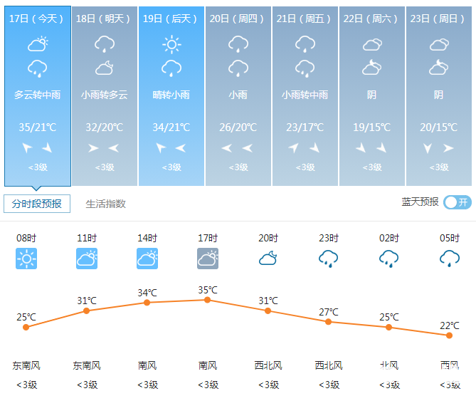 74ffedd996d5bc8c002ad054bf33a939.png